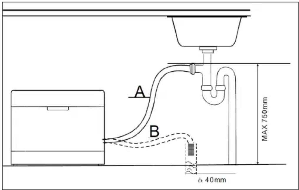 Klarstein Havasia UV 6 Luminance - Collegare il tubo di scarico dell'acqua - 1