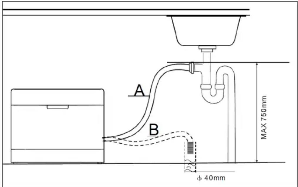 Klarstein Havasia UV 6 Luminance - Instalar el drenaje de agua - 1