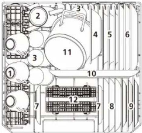 Klarstein Havasia UV 6 Luminance - Cestello per i piatti - 1