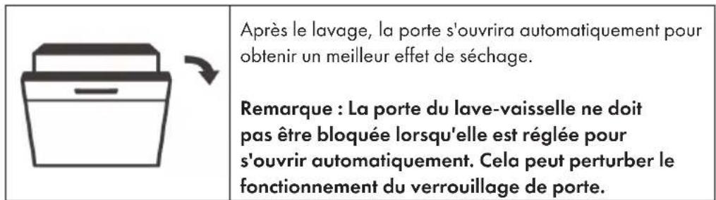 Klarstein Havasia UV 6 Luminance - Remarque sur l'ouverture automatique de la porte - 1