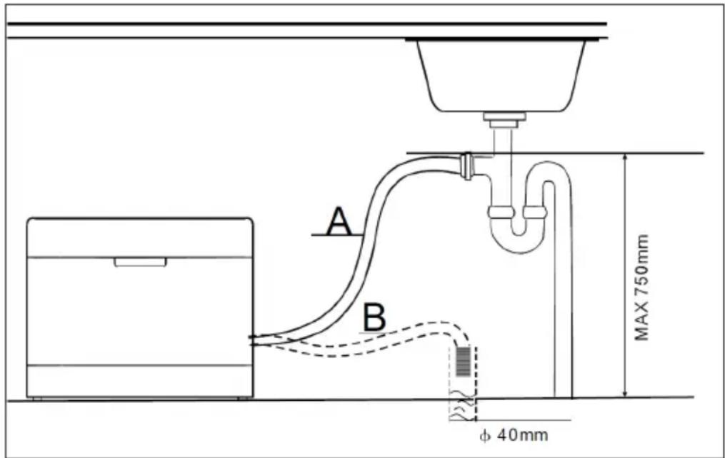 Klarstein Havasia UV 6 Luminance - Attaching the water drain - 1