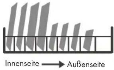 Klarstein Havasia UV 6 Luminance - SCHNELLSTART - 3