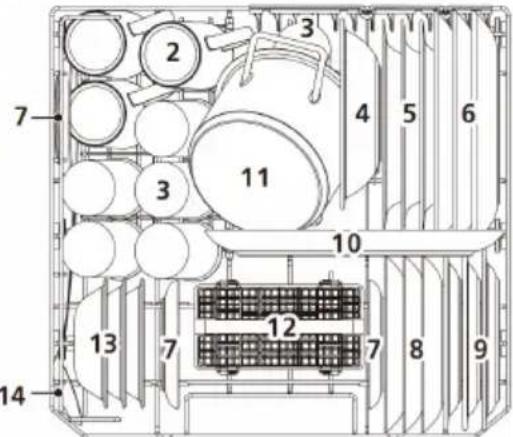 Klarstein Havasia UV 6 Luminance - LOADING THE BASKETS (EN 60436) - 2