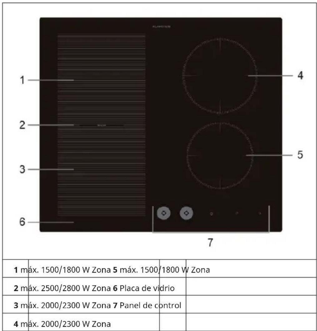 Klarstein Magnichef 4 Flex - VISTA GENERAL DEL APARATO Y PANEL DE CONTROL - 2