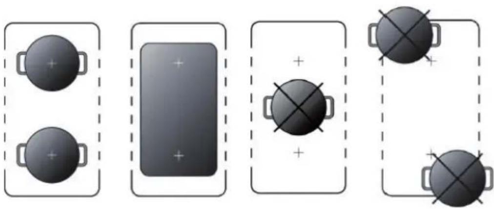Klarstein Magnichef 4 Flex - Examples of good and bad positioning of pots: - 1