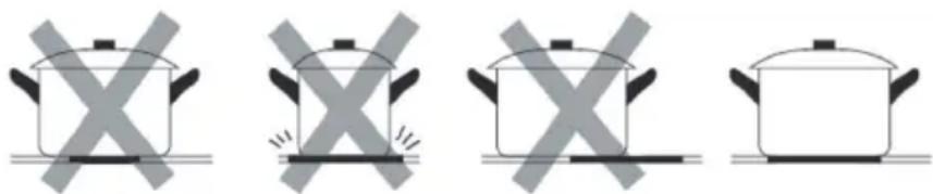 Klarstein Magnichef 4 Flex - AUSWAHL DES RICHTIGEN KOCHGESCHIRRS - 2