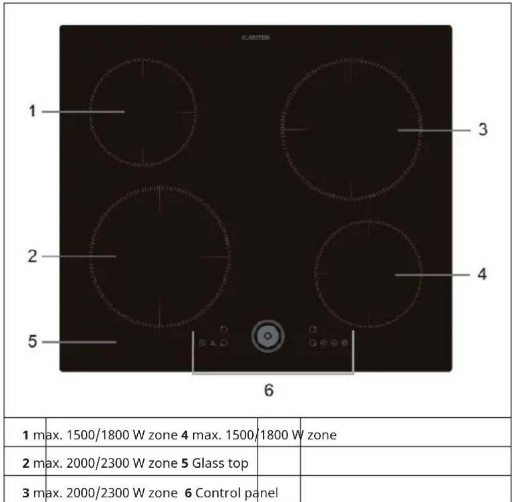 Klarstein Magnichef 4 Flex - APPLIANCE OVERVIEW AND CONTROL PANEL - 1