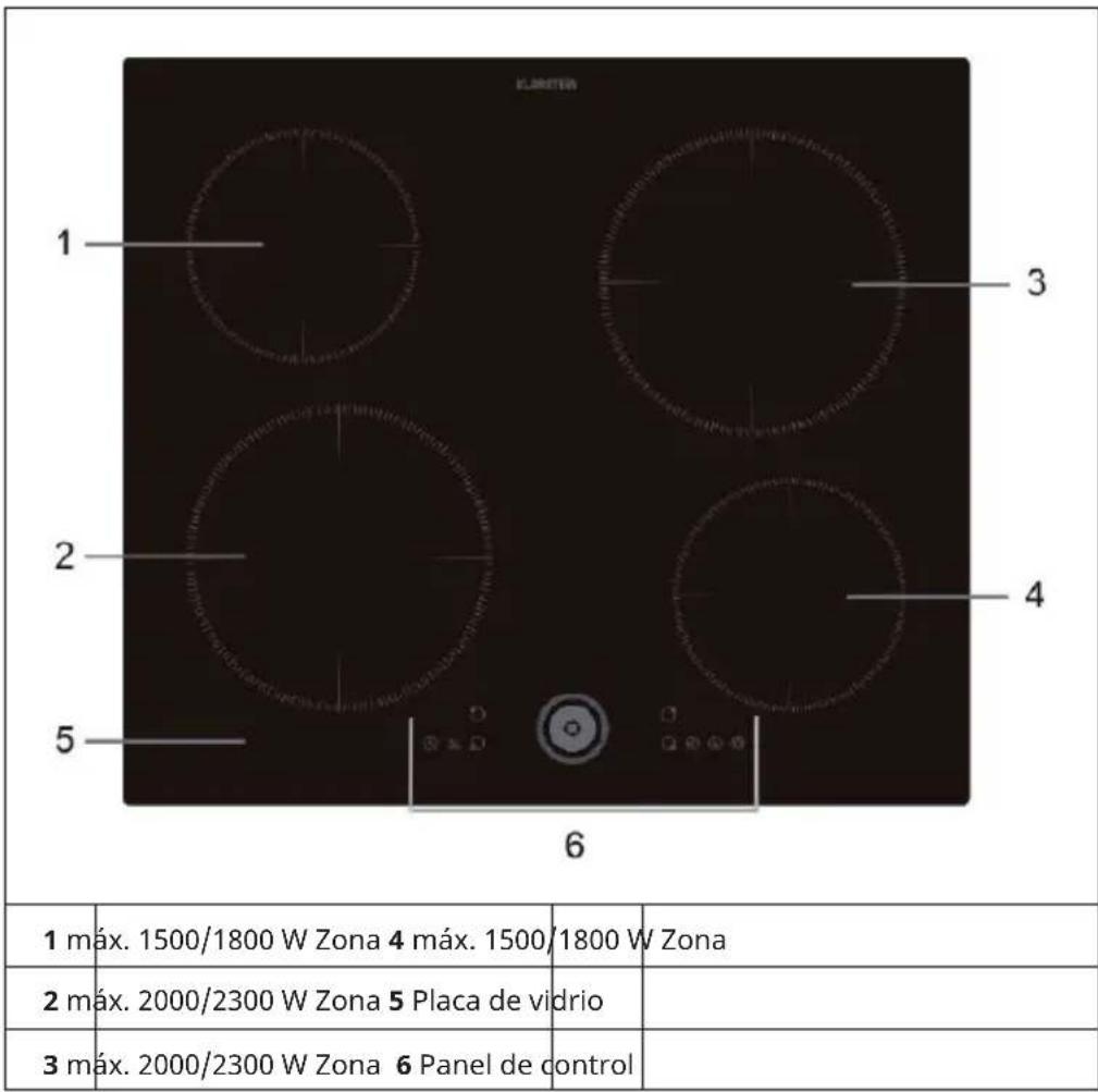Klarstein Magnichef 4 Flex - VISTA GENERAL DEL APARATO Y PANEL DE CONTROL - 1