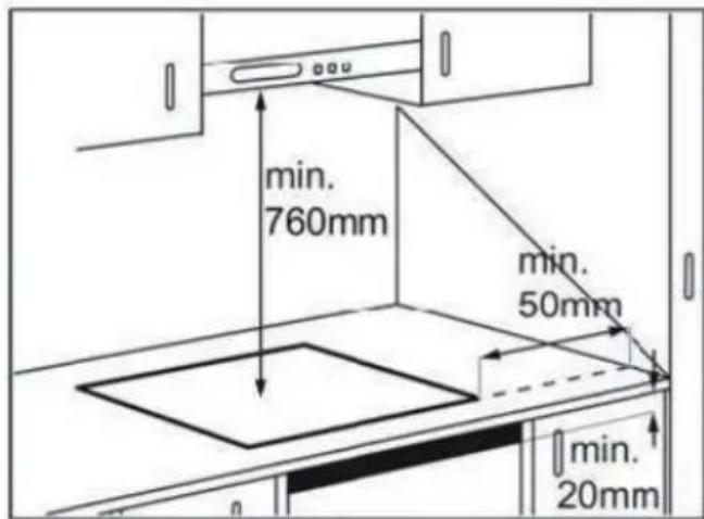 Klarstein Magnichef 4 Flex - INSTALLATION - 1