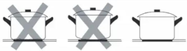 Klarstein Magnichef 4 Flex - SELECCIÓN DE LA BATERÍA DE COCINA - 1