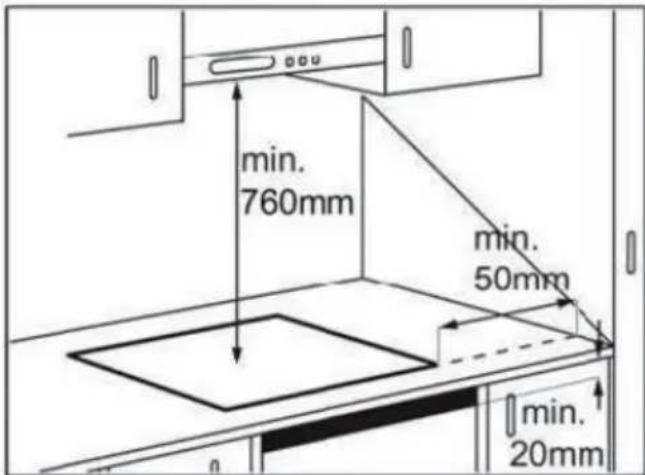 Klarstein Magnichef 4 Flex - INSTALLAZIONE - 1