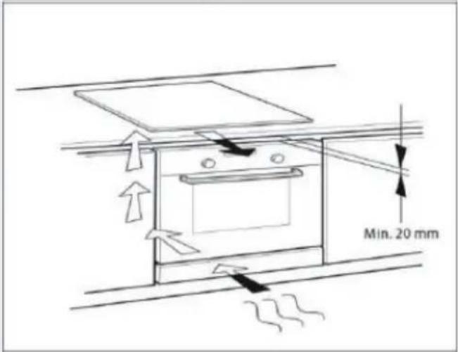 Klarstein Magnichef 4 Flex - INSTALLATION - 3