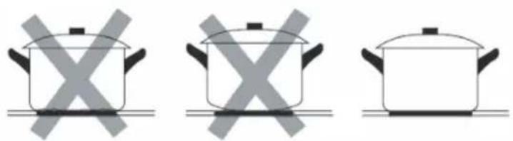 Klarstein Magnichef 4 Flex - CHOOSING THE RIGHT COOKWARE - 1