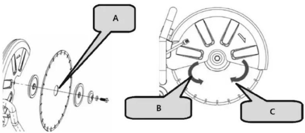 MSW CCSE-3500.420 - INSTALLING/REMOVING DIAMOND WHEEL - 2
