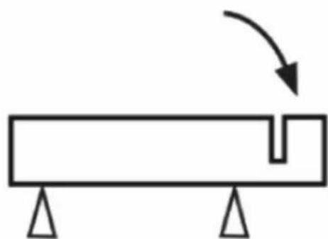 MSW CCSE-3500.420 - VEDLIKEHOLDSANVISNING - 14