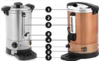 Royal Catering RC-WBDW14A - 2.1.ELEKTRISCHE SICHERHEIT - 3
