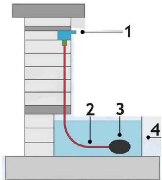 Uniprodo UNI_WATER_21 - Montaż urządzenia / Praca z urządzeniem - 1