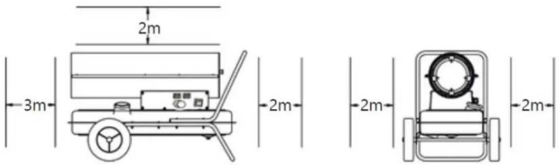 MSW TW-DH-30000 - Utilizarea dispozitivului - 1