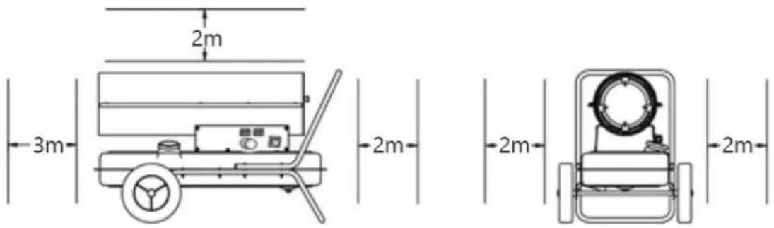 MSW TW-DH-30000 - Uporaba naprave - 1