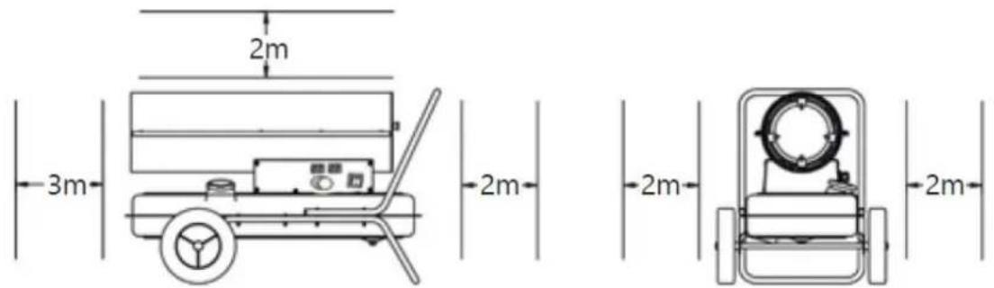 MSW TW-DH-30000 - Utilização do dispositivo - 1
