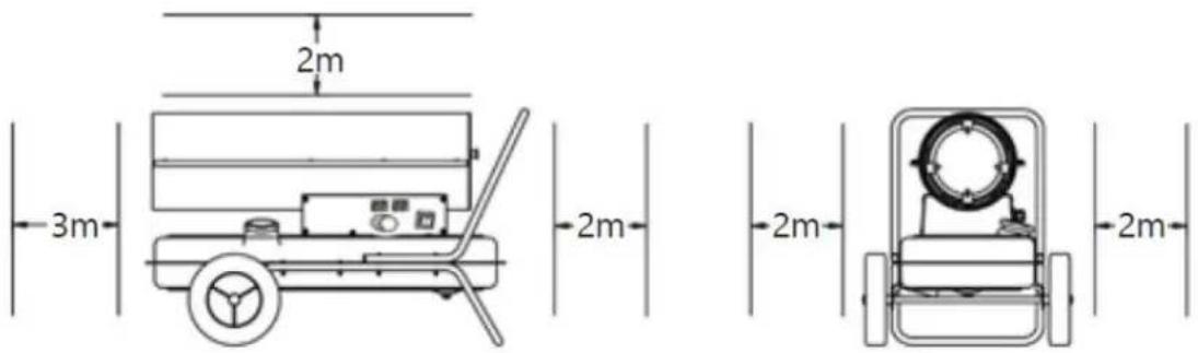 MSW TW-DH-30000 - Utilizzo del dispositivo - 1