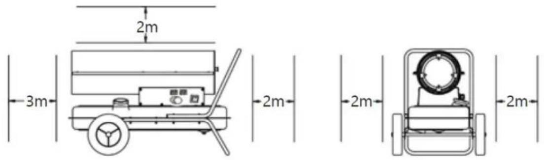 MSW TW-DH-30000 - Χρήση συσκευής - 1