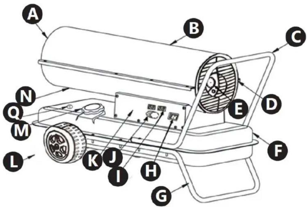MSW TW-DH-30000 - Beskrivelse af apparatet - 1