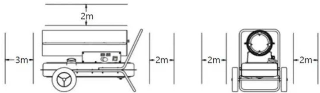 MSW TW-DH-30000 - Utilisation de l'appareil - 1