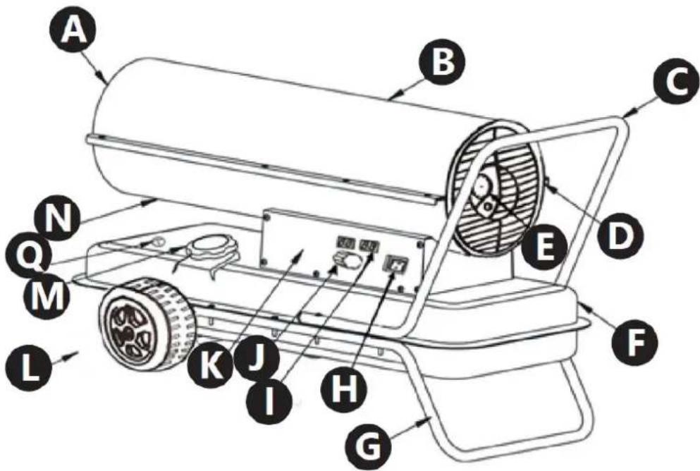 MSW TW-DH-30000 - Descrierea dispozitivului - 1