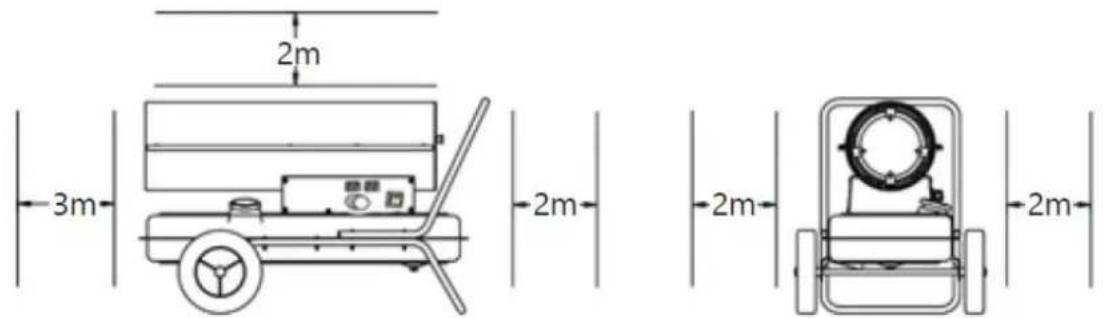 MSW TW-DH-30000 - Gebruik van het apparaat - 1