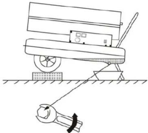 MSW TW-DH-30000 - Tømming av drivstoffbeholderen (se diagram nedenfor) - 1
