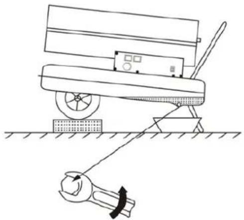 MSW TW-DH-30000 - Instrucciones generales - 1