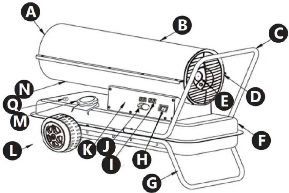 MSW TW-DH-30000 - Popis zariadenia - 1