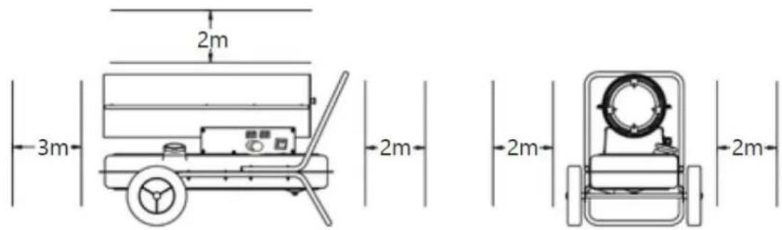 MSW TW-DH-30000 - Användning av apparaten - 1