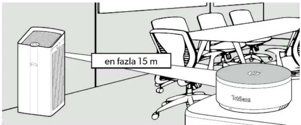 LEITZ TruSens Z-6000 - Daha temiz hava ile yaşamaya başlayın! - 1