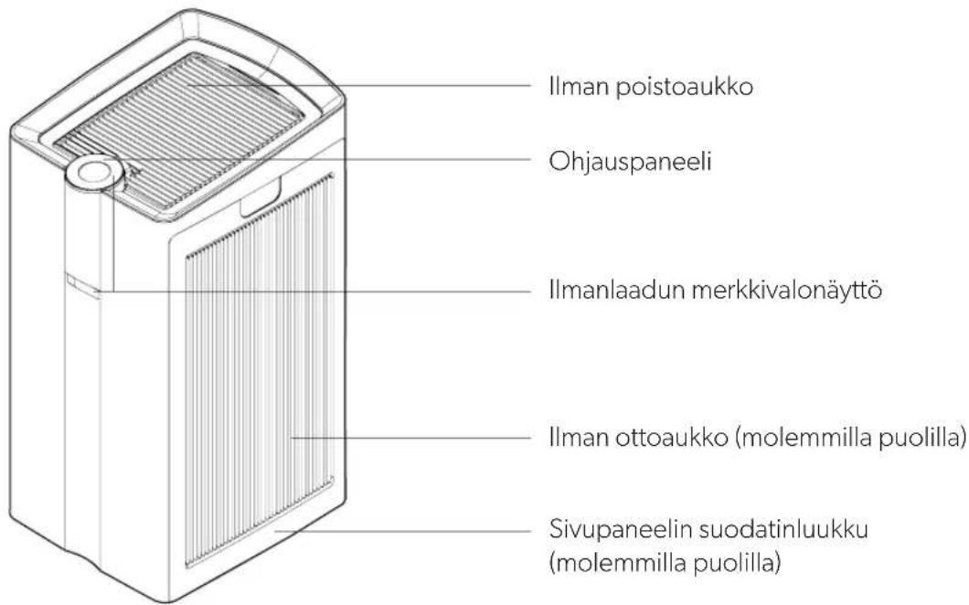 LEITZ TruSens Z-6000 - TUOTE PÄHKINÄNKUORESSA - 1