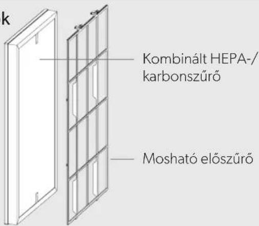 LEITZ TruSens Z-6000 - A TERMÉK ÁTTEKINTÉSE - 3
