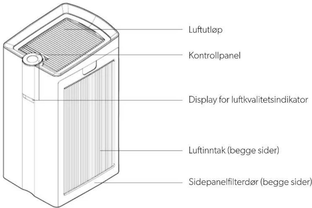 LEITZ TruSens Z-6000 - PRODUKTOVERSIKT - 1