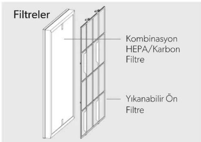 LEITZ TruSens Z-6000 - ÜRÜNE GENEL BAKİŞ - 3