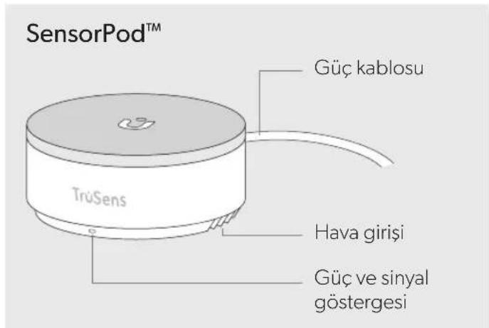 LEITZ TruSens Z-6000 - ÜRÜNE GENEL BAKİŞ - 2
