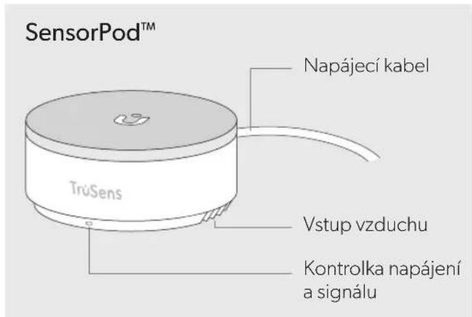 LEITZ TruSens Z-6000 - Informování a adaptace - 1