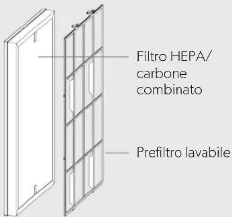 LEITZ TruSens Z-6000 - PANORAMICA DEL PRODOTTO - 3