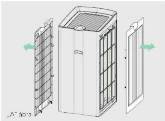 LEITZ TruSens Z-6000 - HEPA-/KARBONSZÜRÖK CSERÉJE - 1