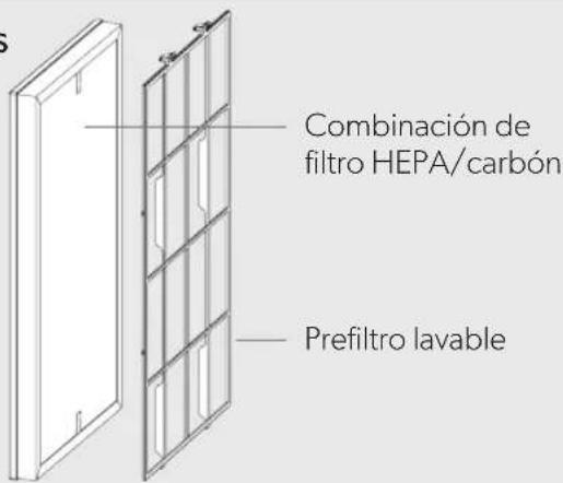 LEITZ TruSens Z-6000 - INFORMACIÓN GENERAL DEL PRODUCTO - 3