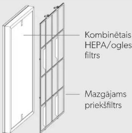 LEITZ TruSens Z-6000 - IZSTRĀDĀJUMA PĀRSKATS - 3