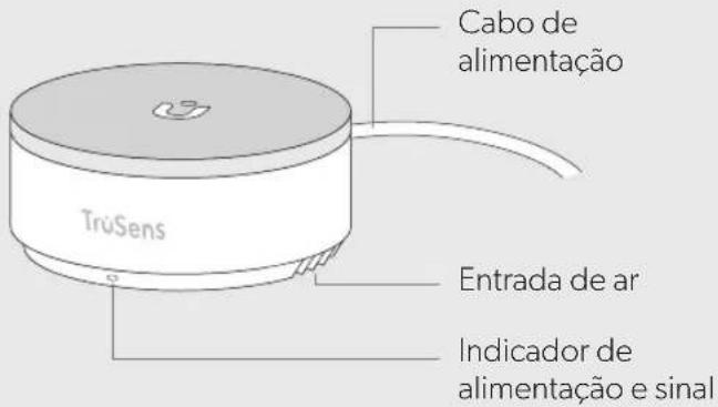 LEITZ TruSens Z-6000 - VISÃO GERAL DO PRODUTO - 2