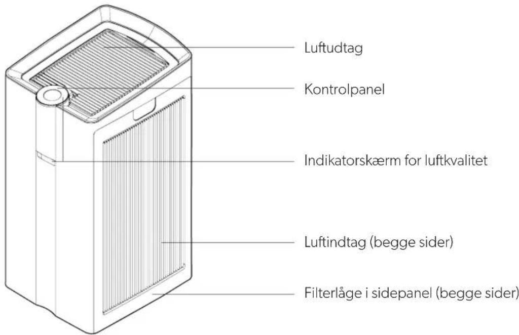 LEITZ TruSens Z-6000 - PRODUKTOVERBLIK - 1
