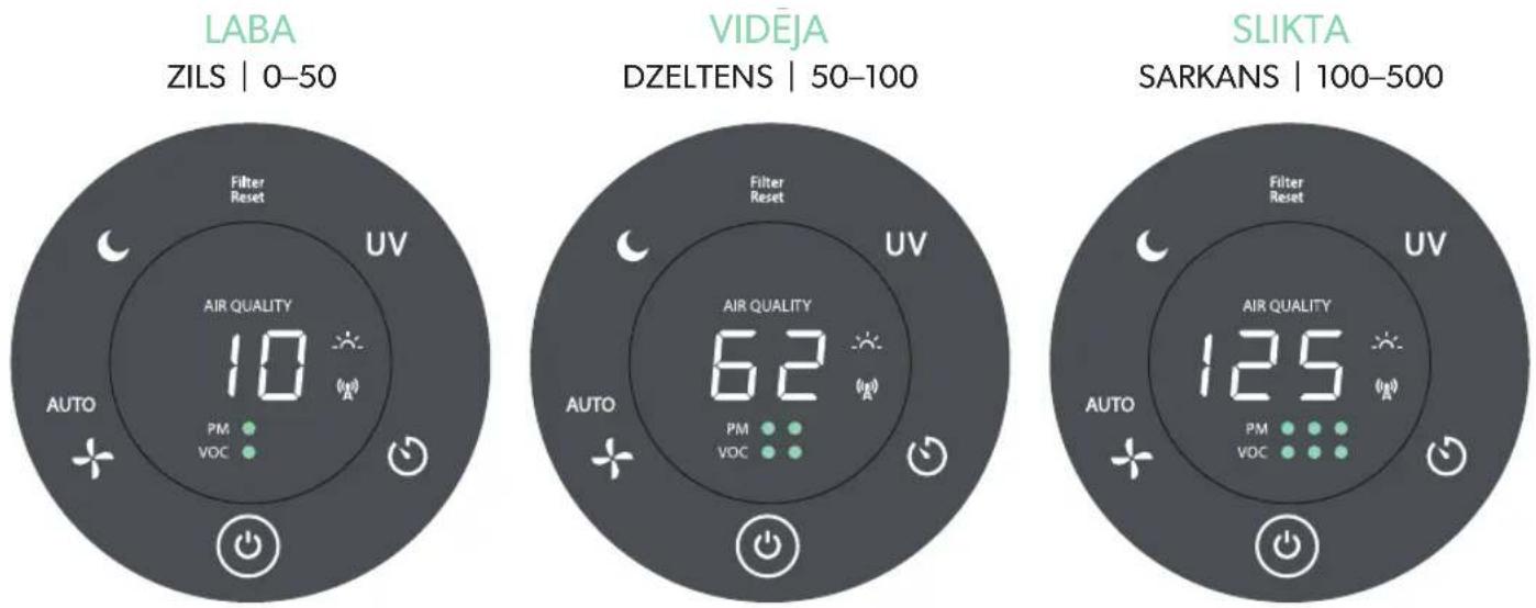 LEITZ TruSens Z-6000 - Reāllaika atgriezeniskā saite - 1