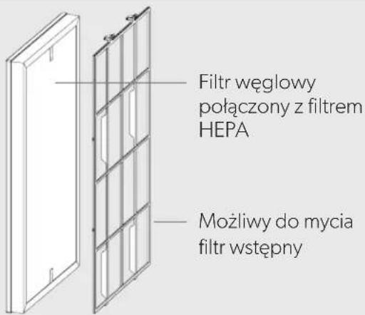 LEITZ TruSens Z-6000 - PRZEGLĄD PRODUKTU - 3