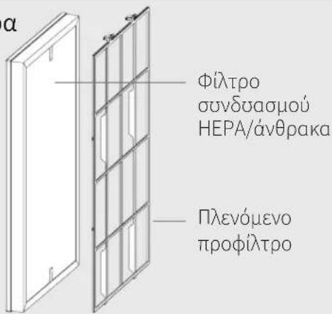 LEITZ TruSens Z-6000 - ΕΠΙΣΚΟΠΗΣΗ ΠΡΟΪΟΝΤΟΣ - 3
